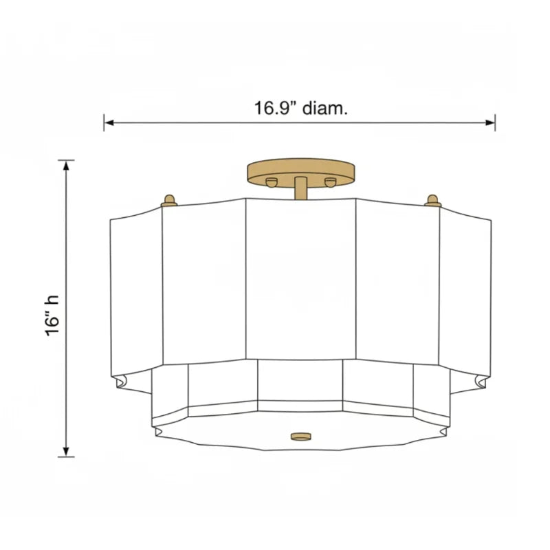 Bane Modern Linen Drum Flush Mount Pendant Light size.webp__PID:7350a008-0f84-447e-a2e5-f840eda4a21e